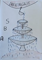 Brunnen2
