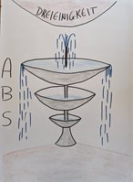 Brunnen1